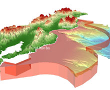 North Image
